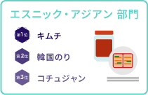 【エスニック・アジアン 部門】