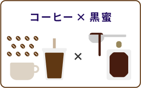 コーヒー×黒蜜