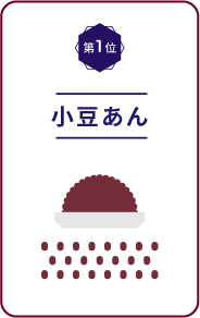 【第1位】小豆あん